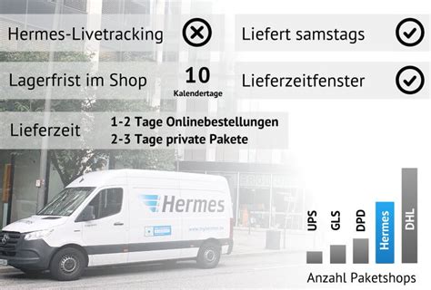 hermes frachtnummer|hermes sendung sverfolgung.